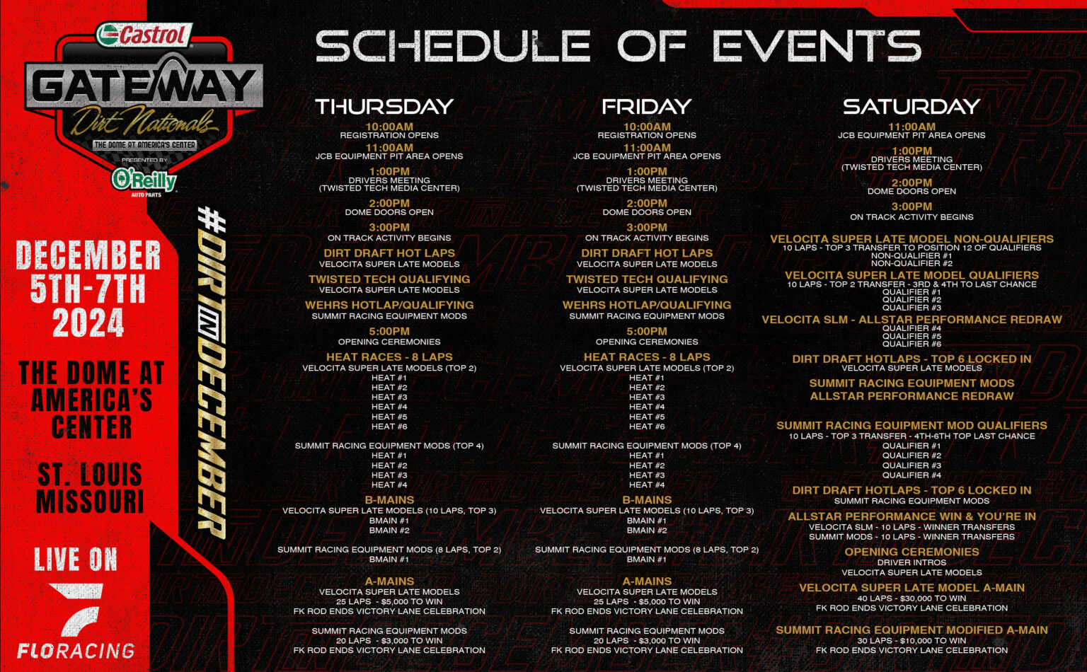 Schedule Gateway Dirt Nationals